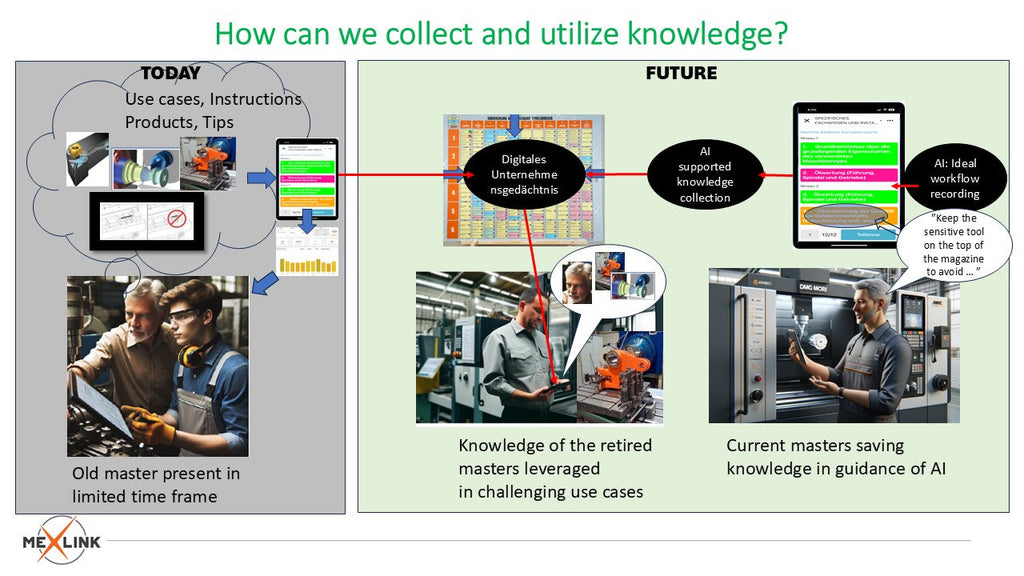 Ikärakenne haastaa valmistavan teollisuuden – tekoäly avuksi osaajapulaan
