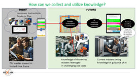 Åldersstrukturen utmanar tillverkningsindustrin – artificiell intelligens ska hjälpa till med kompetensbristen