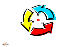 5S itsekurin ylläpito