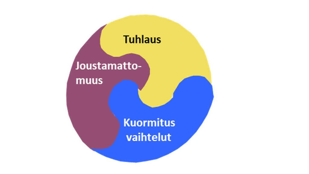 KAIZENIN syvin olemus on ihmisyyden kunnioittamisessa