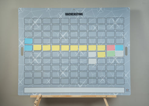 BackCaster – tulevaisuuden suunnittelu ja ideointitaulu