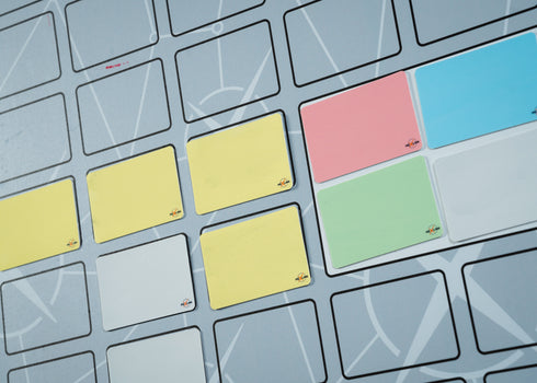 BackCaster – tulevaisuuden suunnittelu ja ideointitaulu