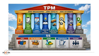 Practical TPM, Part 1: 5S Is Not a Cleaning Project – It Is the Foundation of Productive Maintenance